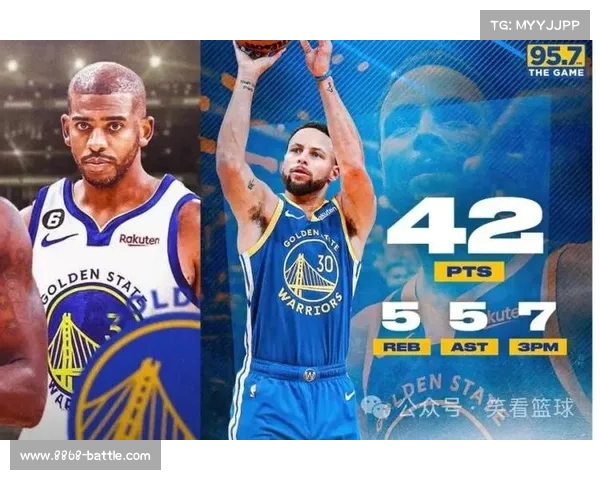 勇士队精准配合,压倒对手 勇士队精准配合,压倒对手